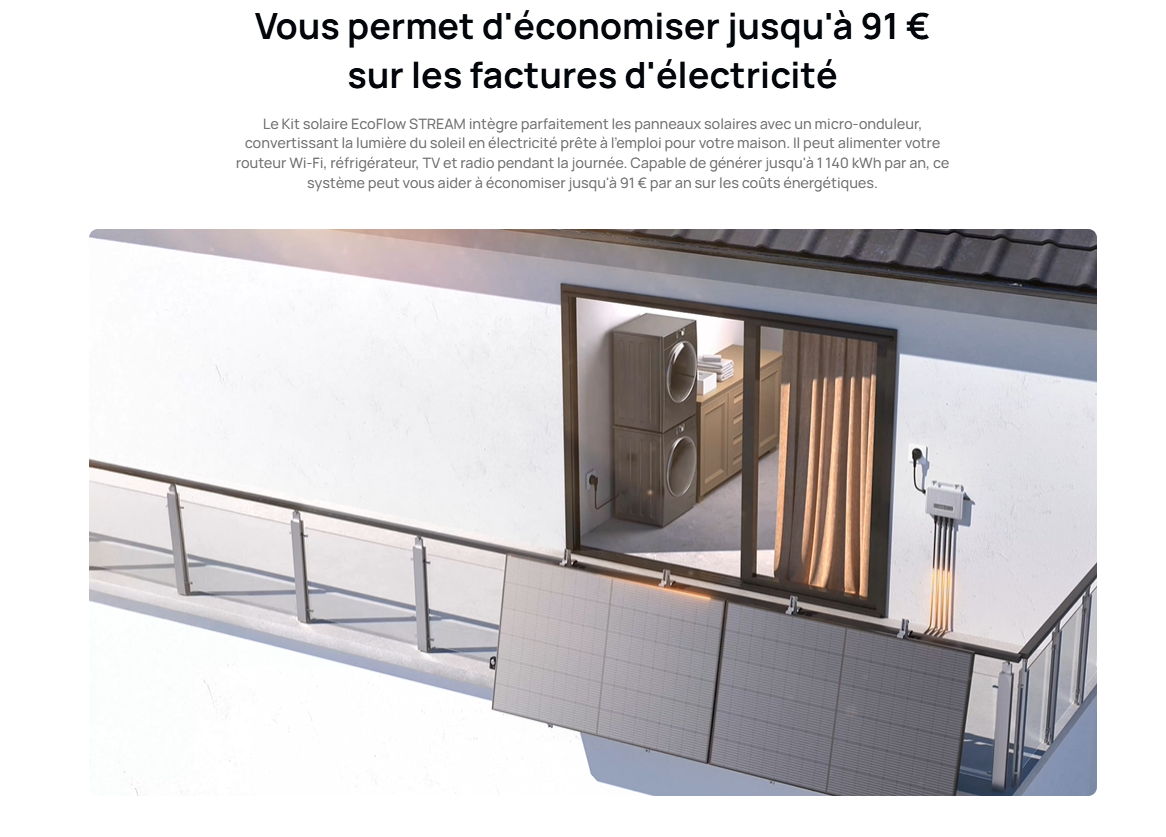 EcoFlow STREAM Micro-onduleur